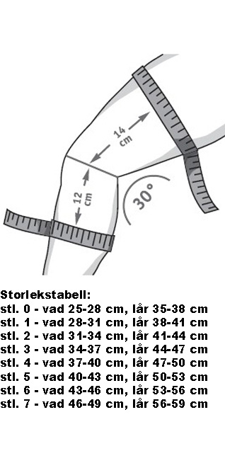 Mätsällen från knäskål: 14 cm ovanför, 12 cm nedanför